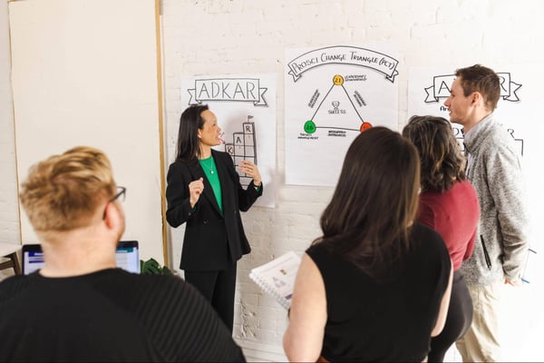 A team discussing the Prosci methodology